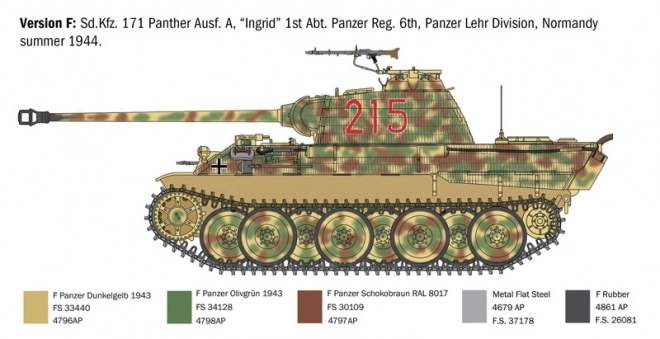 Model kit of Panther Ausf. A 1/35