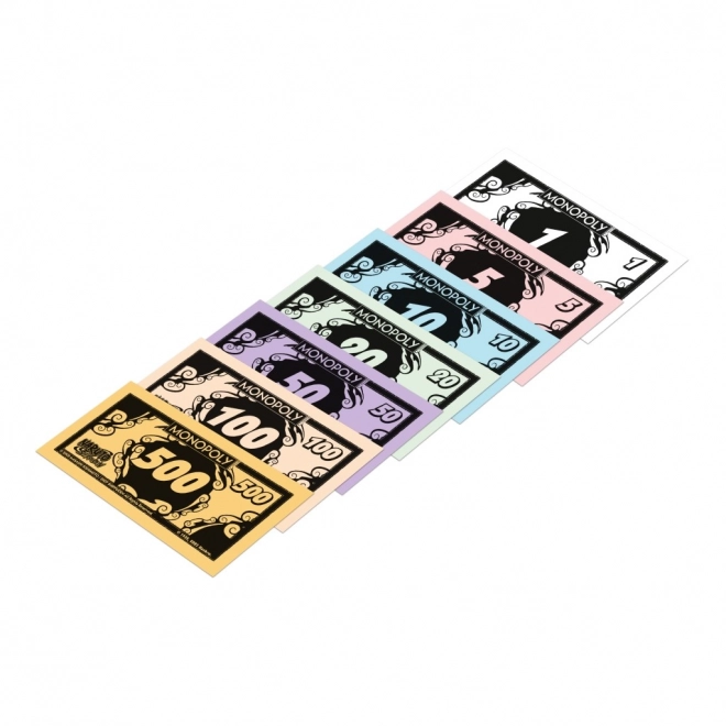 MONOPOLY Naruto CZ