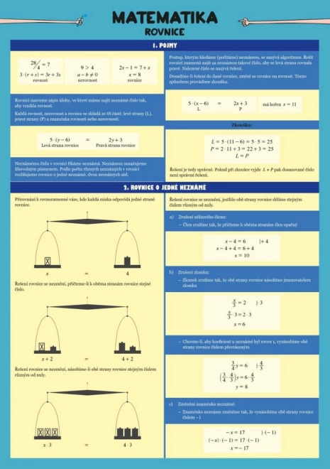 Pikola Matematika - Rovnice pro studenty