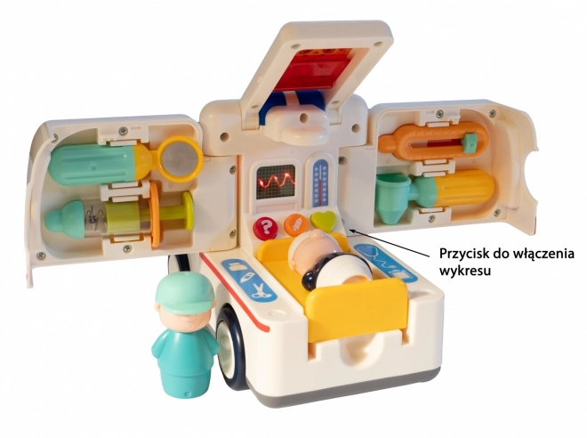 Ambulance with Music and Light
