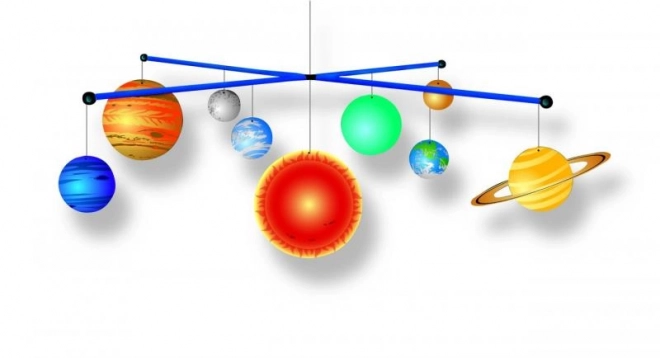 Create Your Own Solar System Model