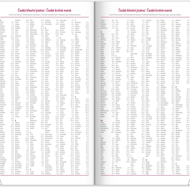 Zakagenda 2026 rood