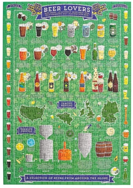 Ridley's Games Puzzle for Beer Lovers, 500 Pieces
