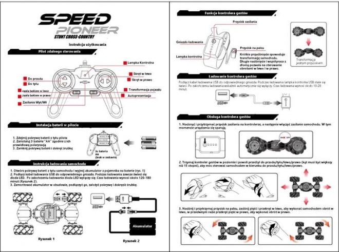 Remote Control Speed Pioneer Stunt Car Red – Blue