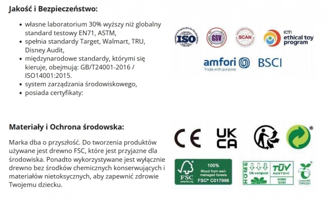 Oktatási időjárás állomás a gyerekeknek