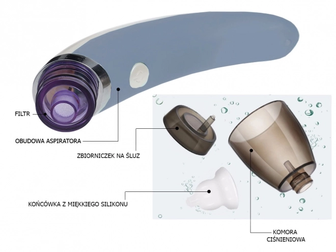 Electric Nasal Aspirator for Children