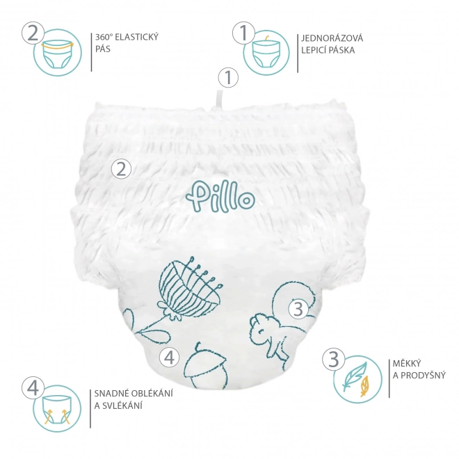 Disposable Diaper Pants Premium Size 7