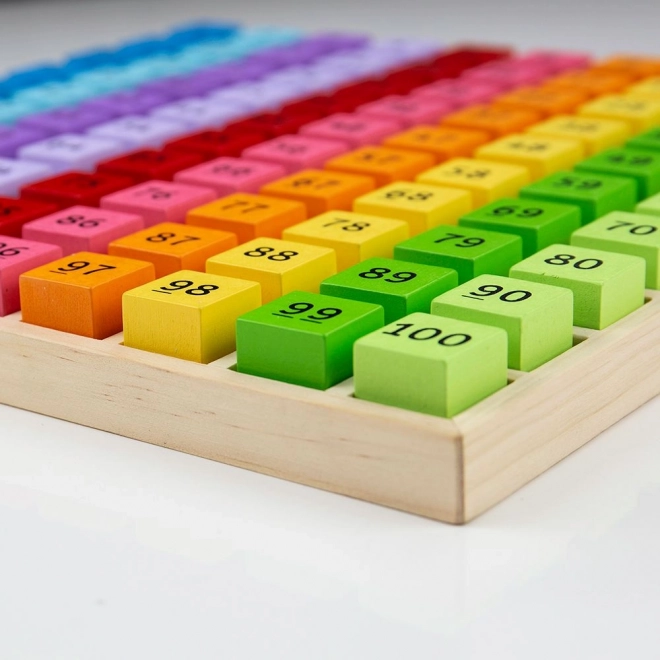 Wooden Numbers Learning Set