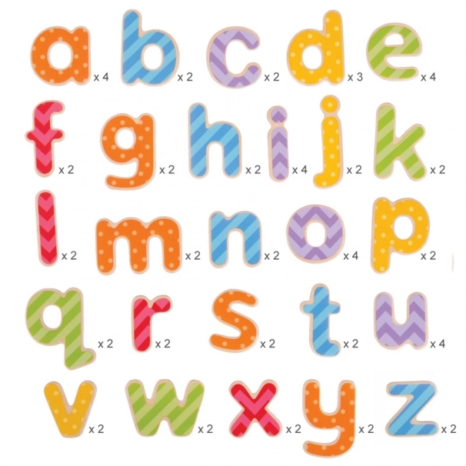 Magnetic Wooden Lowercase Letters