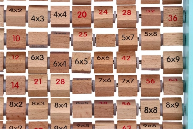 Multiplication Table by AdamToys