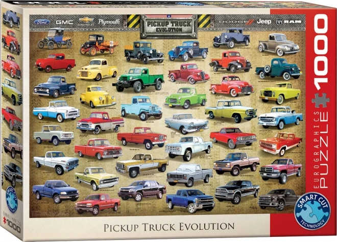 Eurographics History of Pickup Trucks Puzzle 1000 Pieces