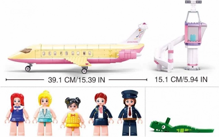 Biztonságos anyag és kompatibilitás