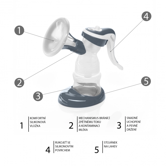 Manual Breast Pump with Zopa 3D Technology