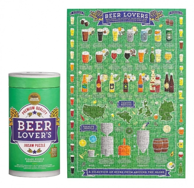 Ridley's Games Puzzle for Beer Lovers, 500 Pieces
