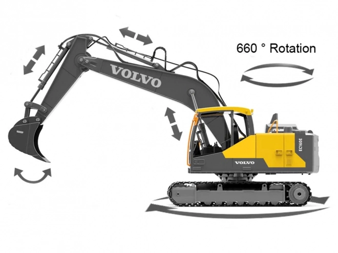 Large Remote Controlled Construction Excavator EE