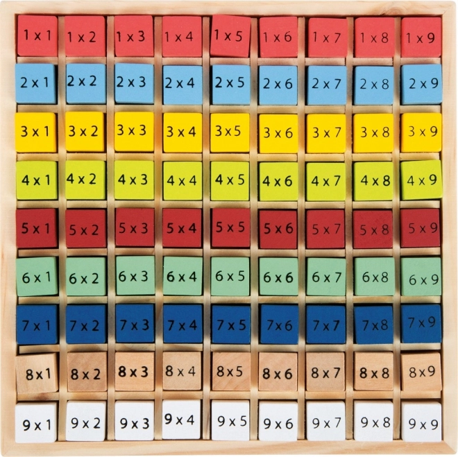 Small Foot Wooden Multiplication Learning Board