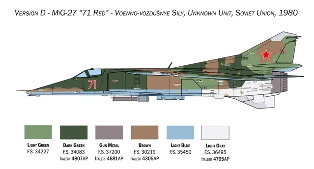 Plastic Model MiG-27/MiG-23BN Flogger 1/48 Scale