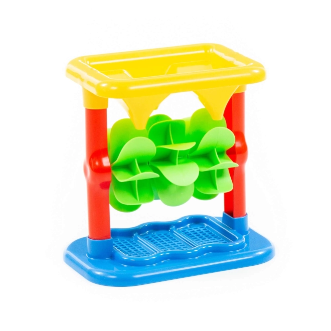 Durable Materials