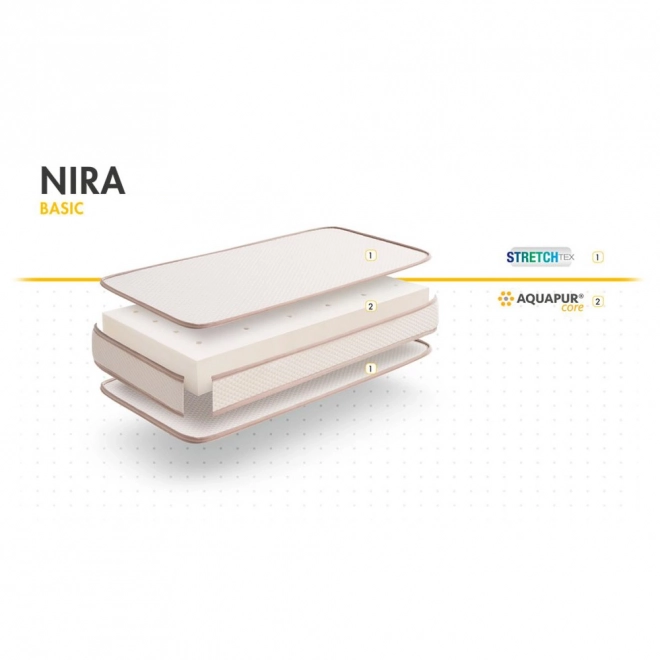 MyBabyMattress Premium Baby Crib Mattress