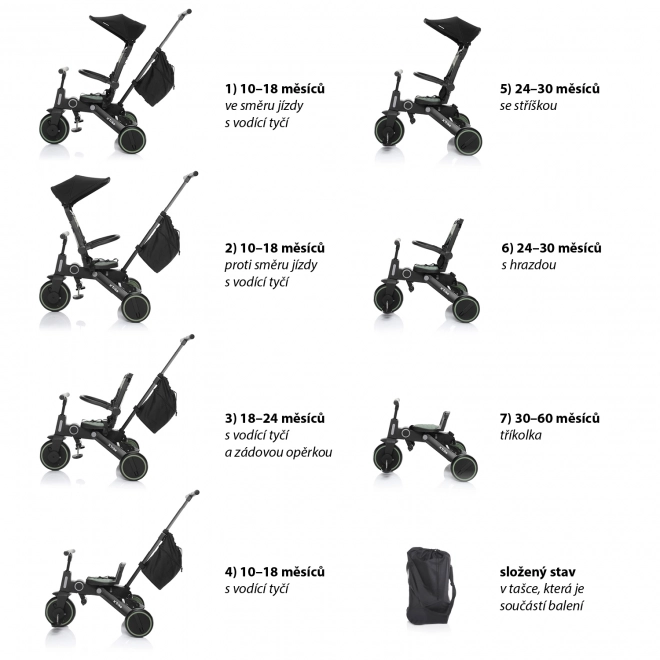 X Trike Multifunctional Tricycle