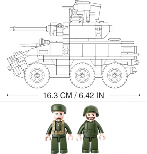 Step-by-step building