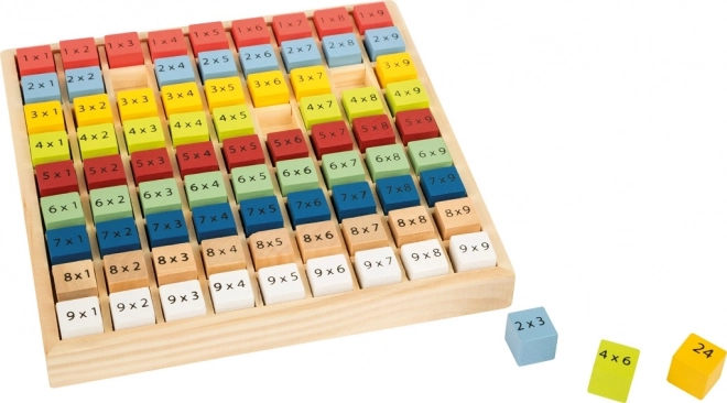 Small Foot Wooden Multiplication Learning Board