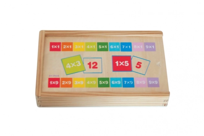 Multiplication Table on Tiles