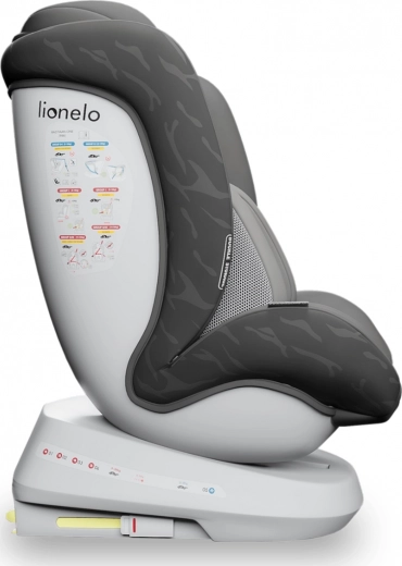 Bezpečná instalace s ISOFIX a Top Tether