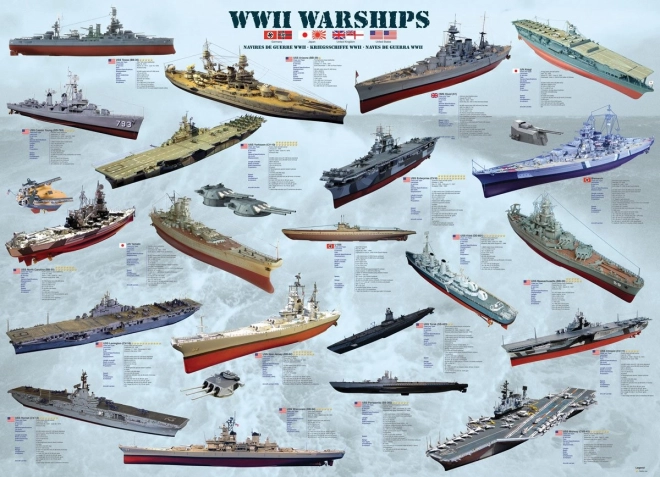 Warships of WWII Puzzle 1000 Pieces