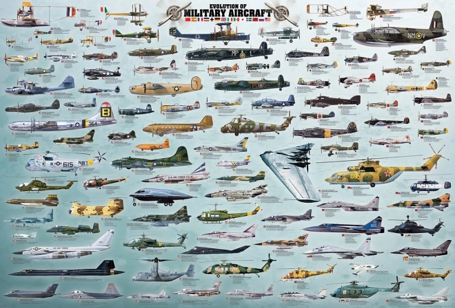 Eurographics Military Aircraft Jigsaw Puzzle 2000 Pieces