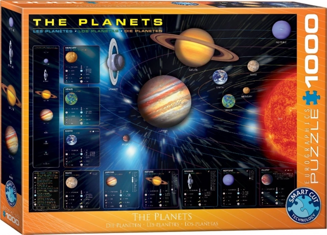 Eurographics Solar System Planets Puzzle 1000 Pieces