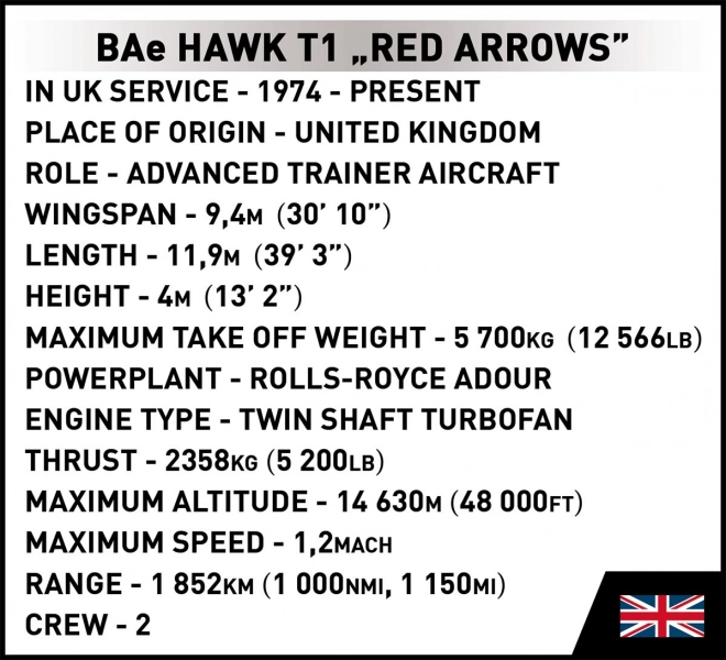 Cobi Armed Forces BAe Hawk T1 Red Arrows Model