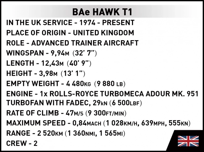 Cobi Armed Forces Royal Air Force BAE Hawk T1 Model