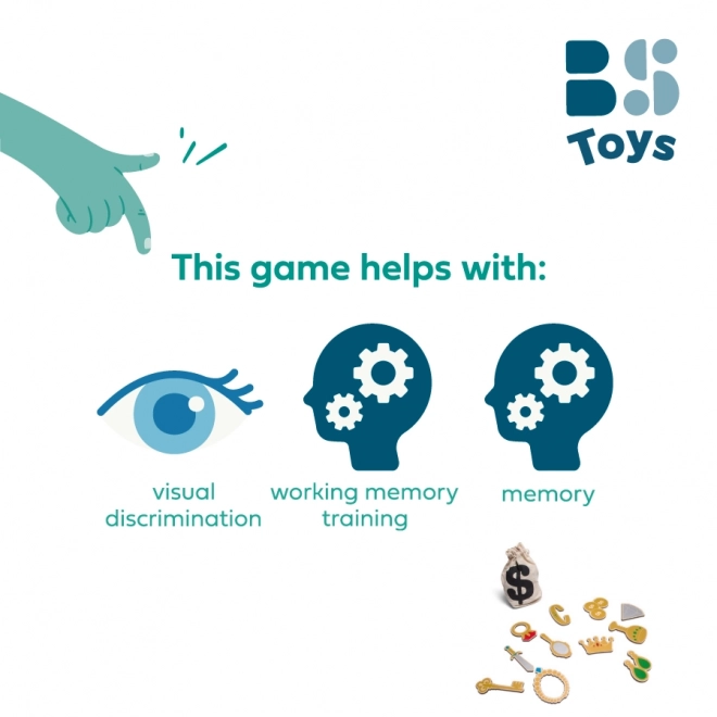 Who is the Thief? Board Game