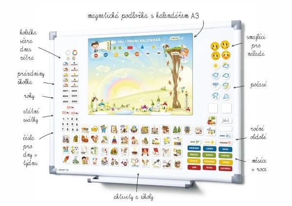 Magnetic Calendar for Kids with 114 Magnets