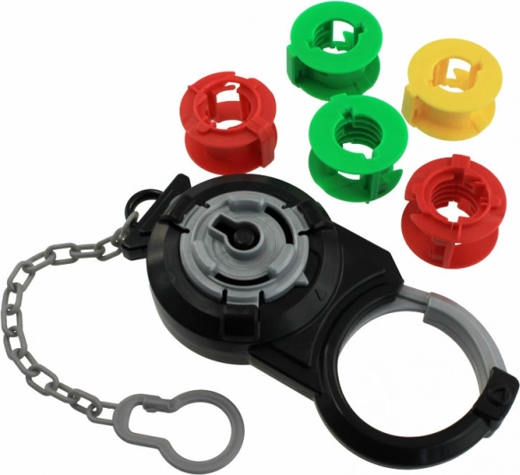 Three lock levels for everyone