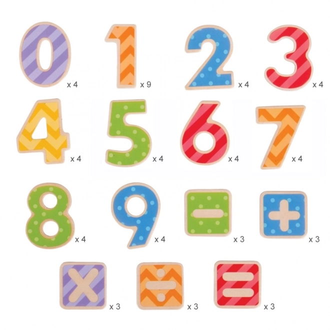 Colorful Magnetic Numbers for Kids