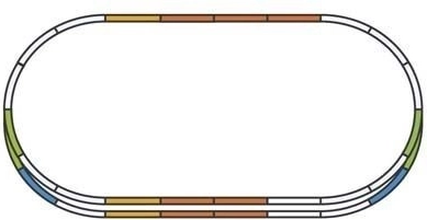 Parallel line with smooth oval