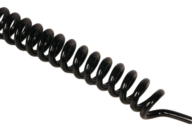 Design en spirale