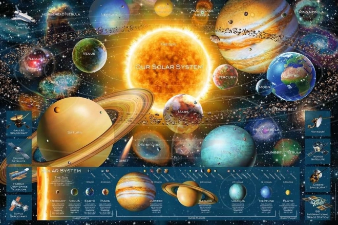 Ravensburger Solar System Puzzle 5000 Pieces