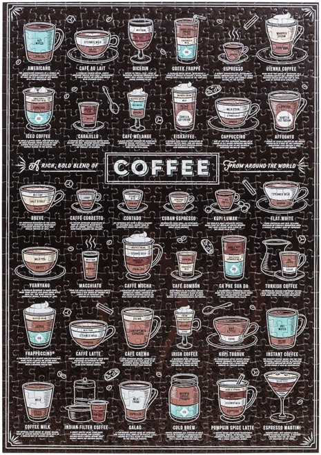 Ridley's Coffee Lovers Puzzle