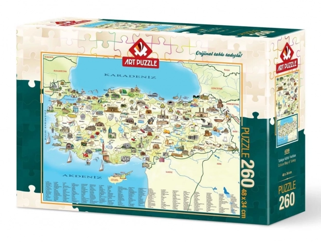 Cultural Map of Turkey Jigsaw Puzzle