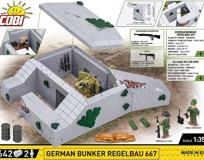 Bunkr Regelbau 667 iz KOBI kock