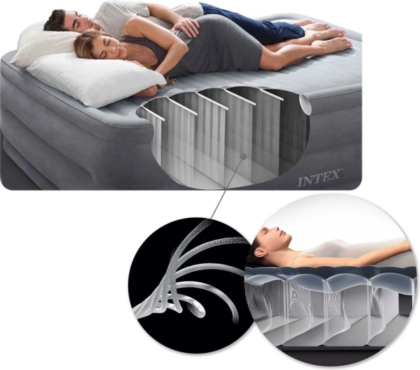 Dura‑Beam a stabil támaszért