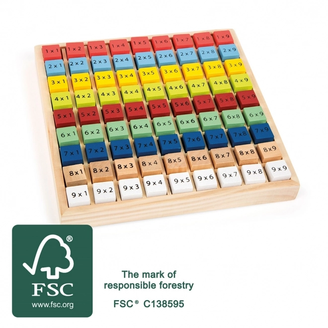 Small Foot Wooden Multiplication Learning Board