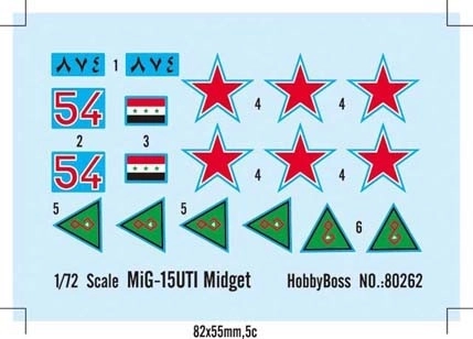 Plastic Model MiG-15UTI Midget Kit