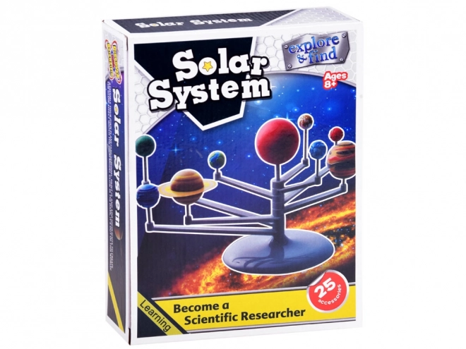 DIY Solar System Model Kit