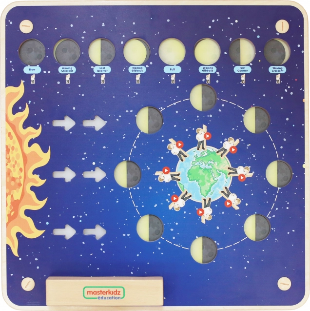 Lavagna educativa Fasi lunari Montessori