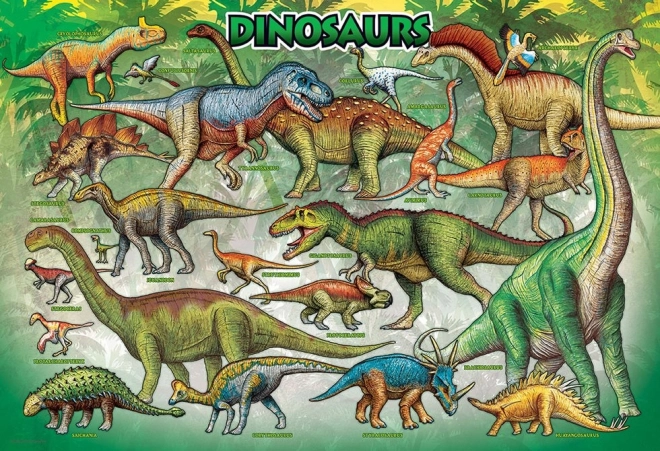 Eurographics Dinosaur Puzzle in Lunch Box