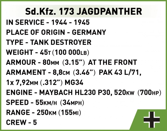 World War II Jagdpanther Model